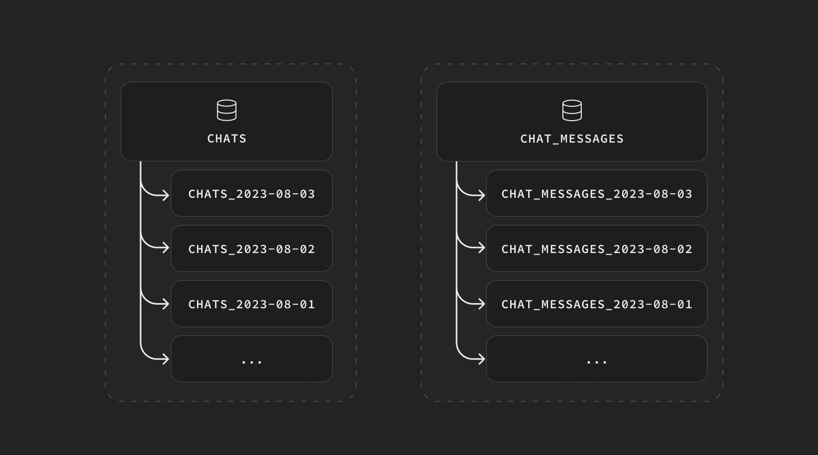 diagram reference